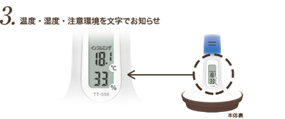 デジタル表示で温度と湿度と警報内容が確認できる